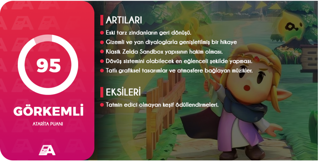 The Legend of Zelda: Echoes of Wisdom İncelemesi